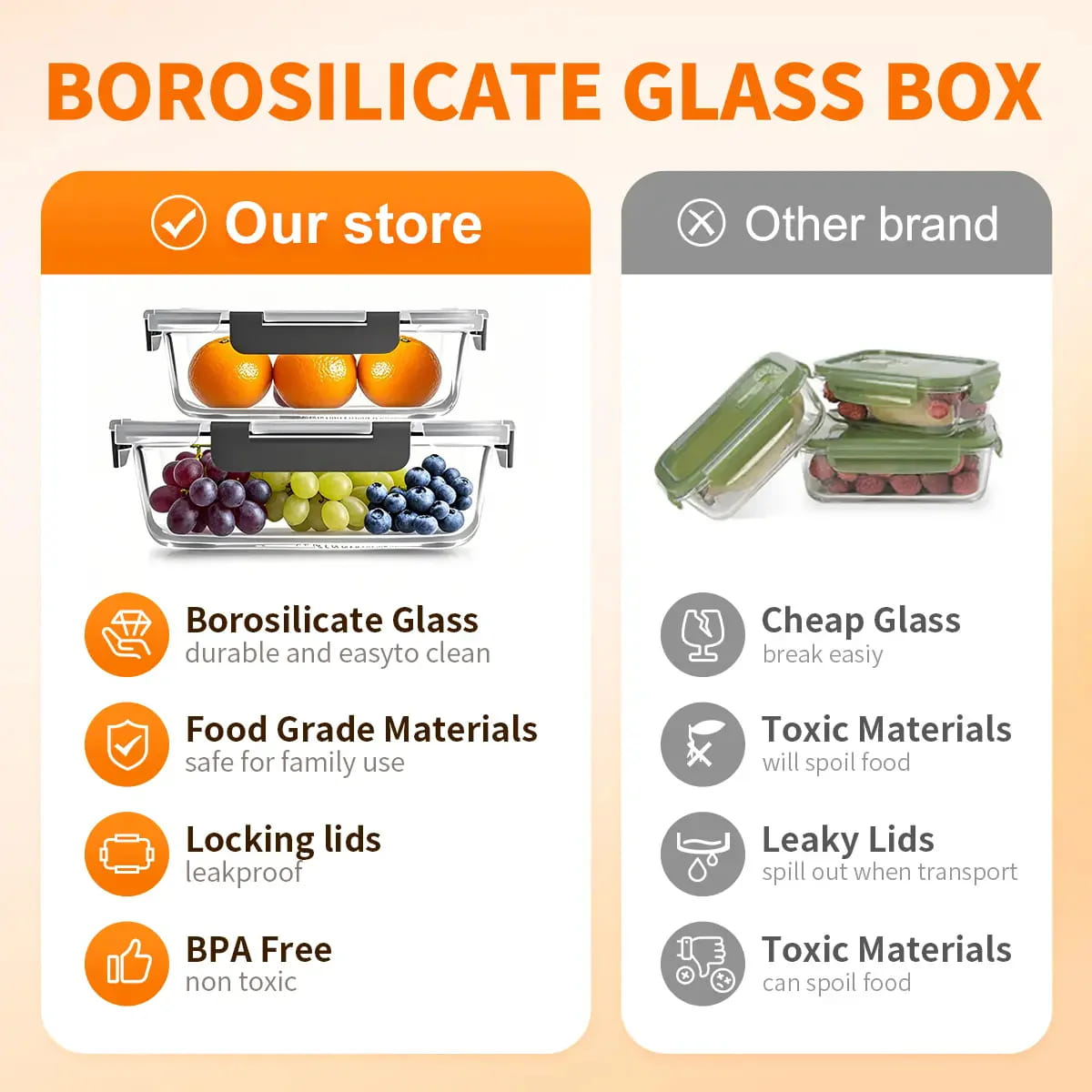 10-Piece Glass Meal Prep Containers with Airtight Locking Lids – BPA-Free Borosilicate Food Storage Containers, Leakproof, Stackable, Microwave, Oven, Freezer & Dishwasher Safe