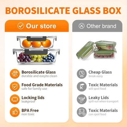 10-Piece Glass Meal Prep Containers with Airtight Locking Lids – BPA-Free Borosilicate Food Storage Containers, Leakproof, Stackable, Microwave, Oven, Freezer & Dishwasher Safe